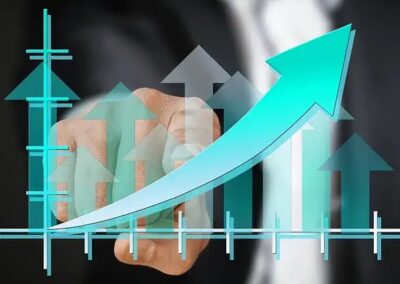 Supply Chain Management