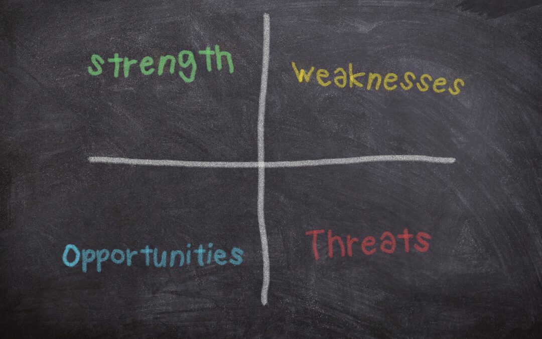 SWOT – Analyse im Überblick