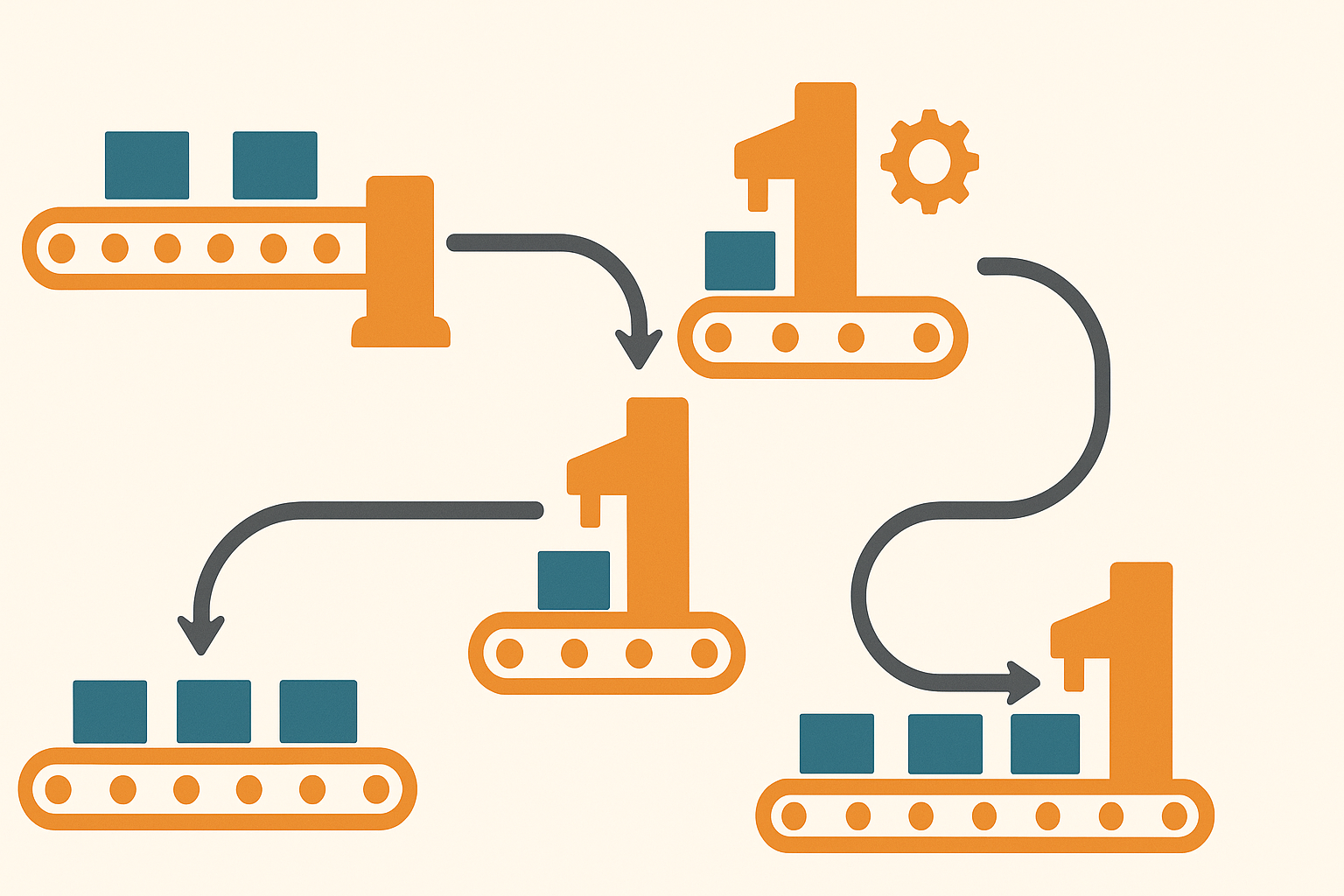 OPT :Engpassorientierte Produktionssteuerung